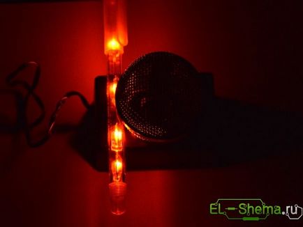 Indikátorai az elektromos mező (elektromos) Mutatók elektromos mező