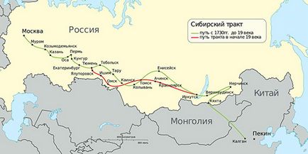 Історія сибірського тракту - російська планета
