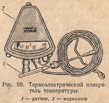 Măsurarea materialelor neelectrice