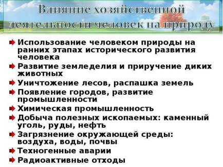 Як людина змінила землю - презентація до уроку географії