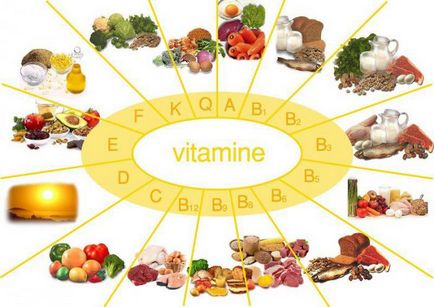 Milyen vitaminokat kell tartani a napi étrendben