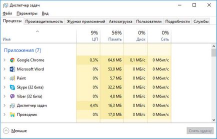Cum se repară un bug în Manager dispozitive în Windows 10