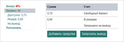 Як купити твіти, лайки, гугл плюси, блог Олега вьяльцова