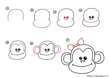 Як намалювати мавпу поетапно - живи яскраво