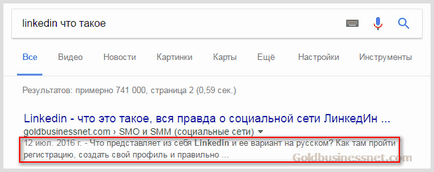 Як писати статті для сайту, створення сайтів і заробіток в мережі