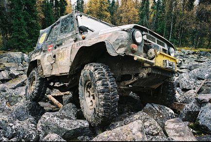 Як підготувати джип для off-road, індустрія успіху