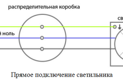 Як підключити бра інструменти, матеріали, послідовність дій