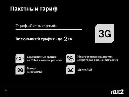 Як підключити дуже чорний на Теле2 опис тарифу