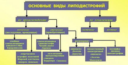 Як правильно колоти інсулін при діабеті