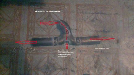 Hogyan készítsünk egy dupla kipufogó a Lada Priora a kezüket, ▼ ▼ a mód (kéz) Hogyan készítsünk egy dupla kipufogó a Lada Priora saját kezűleg, az üzemmód ▼ ▼