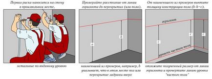 Як зробити обшивку фасаду будинку профнастилом