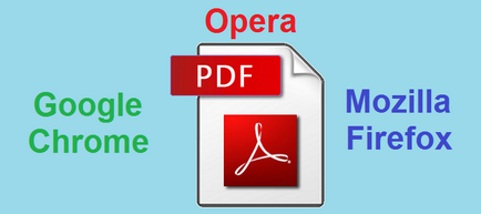 Як зберегти веб-сторінку в pdf форматі