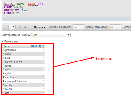 Як за допомогою запитів визначити кількість рядків в mysql