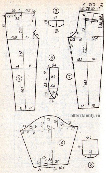 Cum sa coaseti un costum informal de sex masculin (jacheta si pantalonii), un model tipic, idei pentru