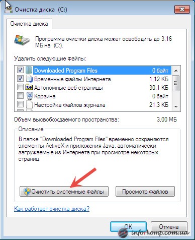 Як видалити папку windows old