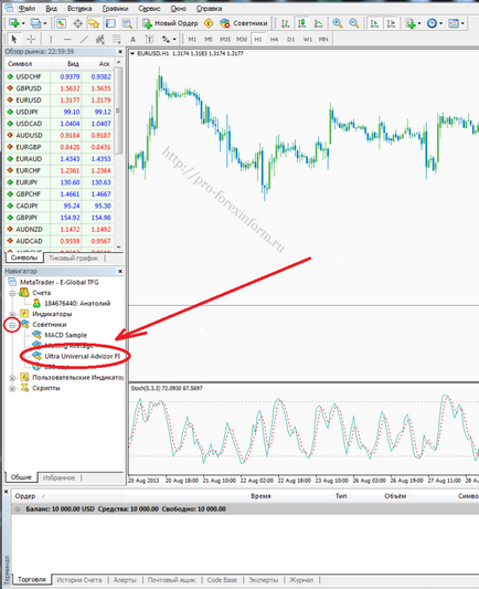 Hogyan kell telepíteni tanácsadója MetaTrader 4