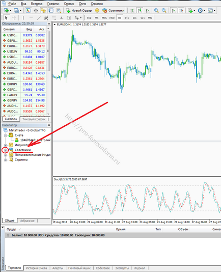 Hogyan kell telepíteni tanácsadója MetaTrader 4