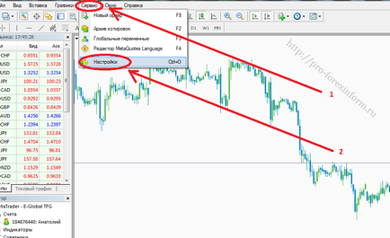 Cum se instalează Expert Advisor în metatrader 4