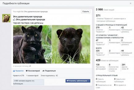 Як збільшити природний охоплення постів в facebook безкоштовно, не використовуючи рекламу