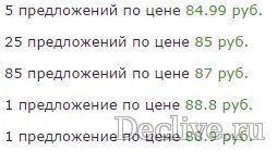 Як заробляти на покупці продажу ключів, речей