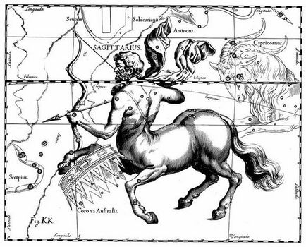 Képek Archer jel (jel) Képek Nyilas zodiákus jel
