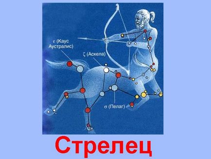 Képek Nyilas zodiákus jel (kép) Képek Nyilas zodiákus jel