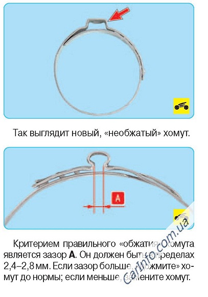 Кіа Спортейдж 3