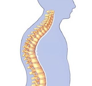 гръбнака kyphoscoliosis - Причини, степен, лечение