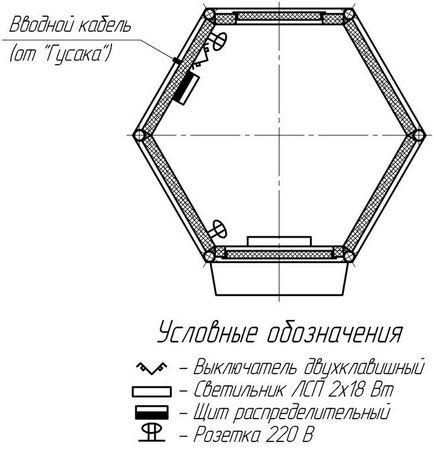 Кіоски з продажу питної води