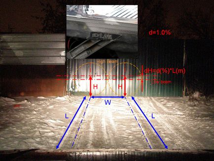 Vehicule chineze - forumuri - vizionarea subiectului - memento (faq) pentru proprietarii de ziduri mari