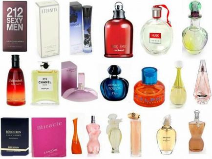 Clasificarea parfumeriei 