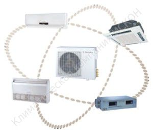 Conditionerele instrucțiuni de telecomandă electrolux, o prezentare generală a modelelor