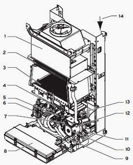 Tervezése és szerelése a kazán Vaillant TurboTec pro