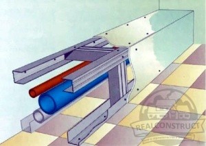 Короб з гіпсокартону для приховування труб - як зробити своїми руками, realconstruct