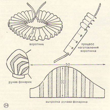 Костюм своїми руками Карабаса