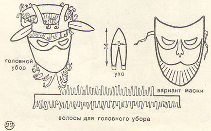 Костюм своїми руками Карабаса