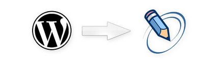 Кросспост з wordpress в жж, сайт майстра на всі руки