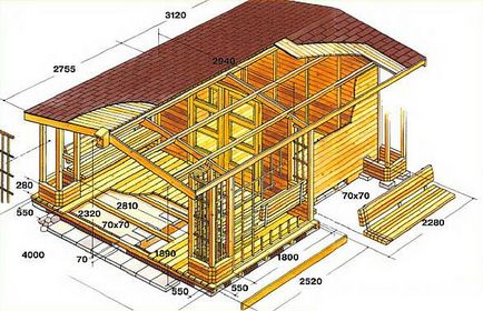 Proiectele de iarnă de coș de pui, mărimea, construcția, condițiile de întreținere a păsărilor