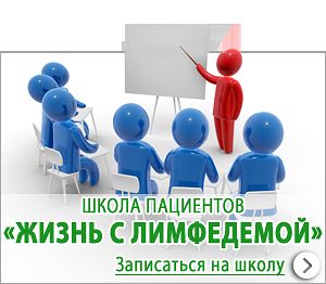 Лимфедема або лімфостаз, рак не вирок! Як стати здоровим, якщо діагноз рак, онкологія