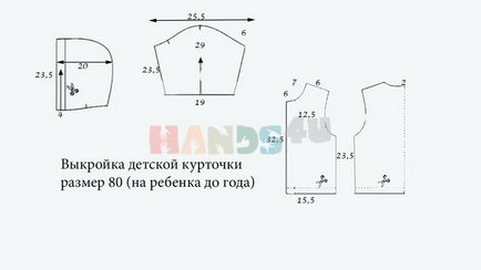 Майсторски клас шият свои ръце бебе яке, яке, майсторски класове, всички ръчно изработени