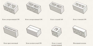 Міні завод з виробництва газосилікатних блоків