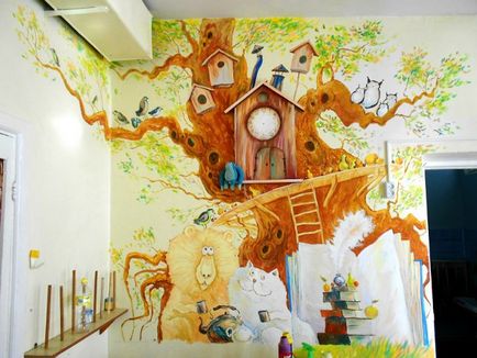Мк розпис стіни в дитячій кімнаті