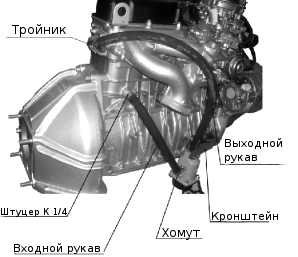 Montarea încălzitorului electric din Siberia pe UAZ