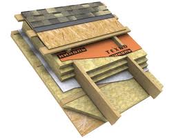 Монтаж на меки покриви - технология и инструкции за полагане ръцете си