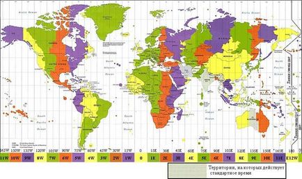 Морска портал образование, съдържанието на сайта, 2