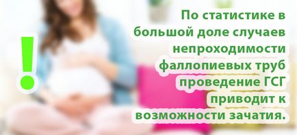 Чи може ГСГ поліпшити прохідність маткових труб і сприяти настанню вагітності