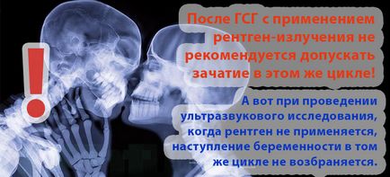 Чи може ГСГ поліпшити прохідність маткових труб і сприяти настанню вагітності