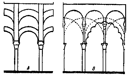 Arhitectura musulmană