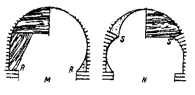 Arhitectura musulmană