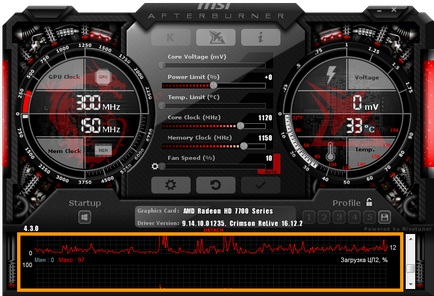 Konfigurálása MSI utánégető (utánégető) Konfigurálása MSI Afterburner